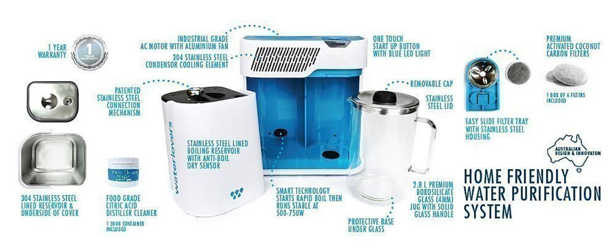Características Destilador de agua Waterlovers